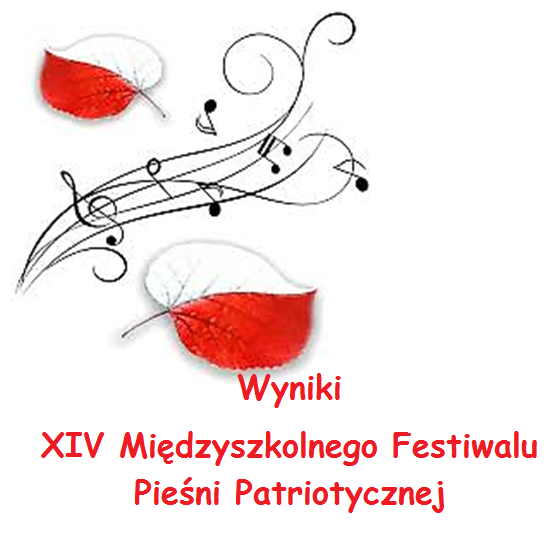 Wyniki XIV Międzyszkolnego Festiwalu Pieśni Patriotycznej